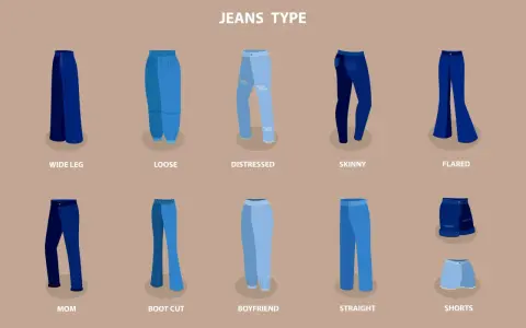 Illustration de divers types de jeans : coupe large, ample, déchiré, skinny, évasé, mom, bootcut, boyfriend, droit et shorts. Chaque forme jean est présentée.