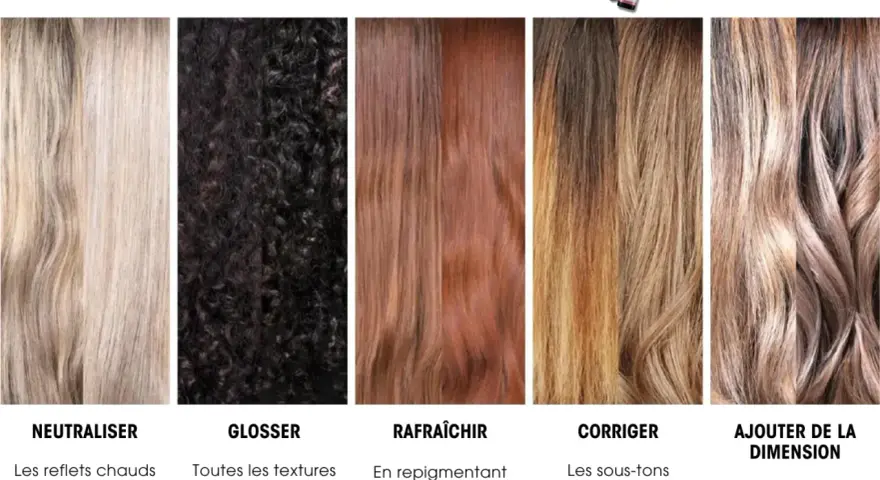 Comparaison de la colorimétrie cheveux : neutraliser, glosser, rafraîchir, corriger et ajouter de la dimension avec Redken Shades EQ Gloss.